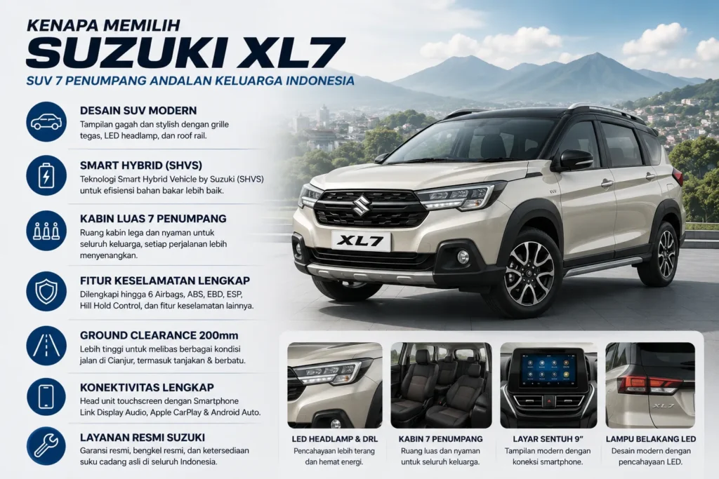 kenapa memilih XL7 1 1