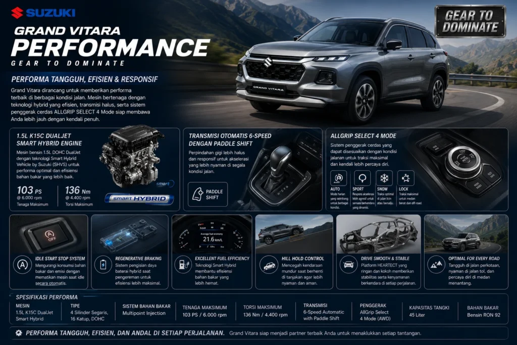 performance suzuki grand vitara