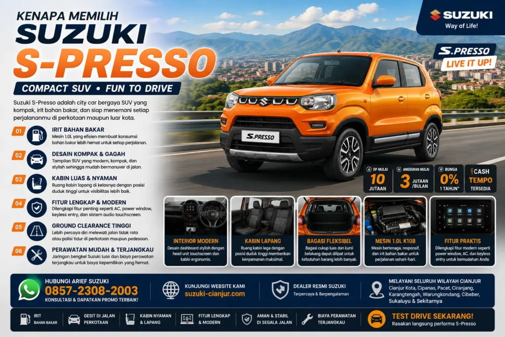 Suzuki Spresso Cianjur